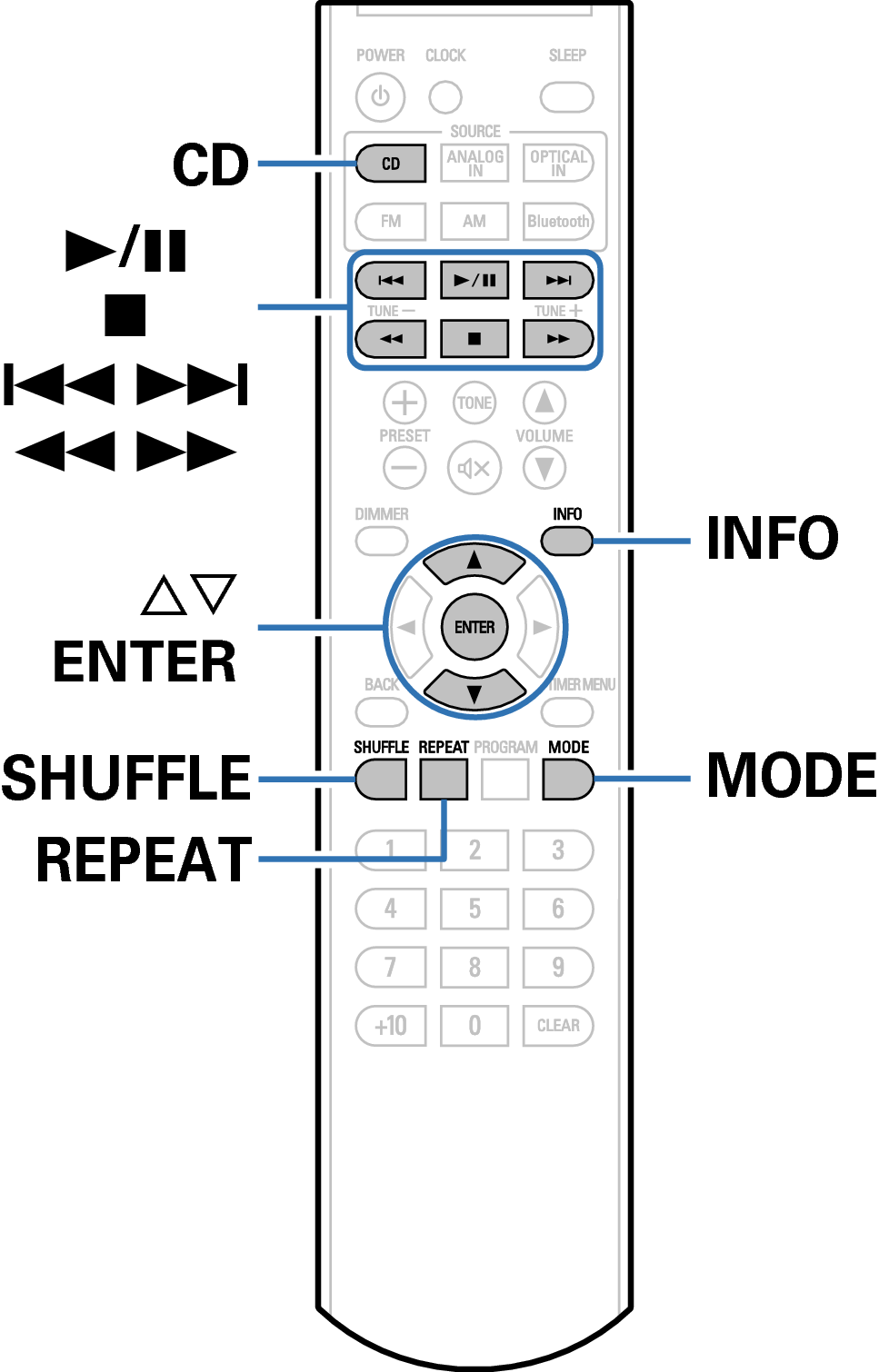 Ope RC1229 DataCD